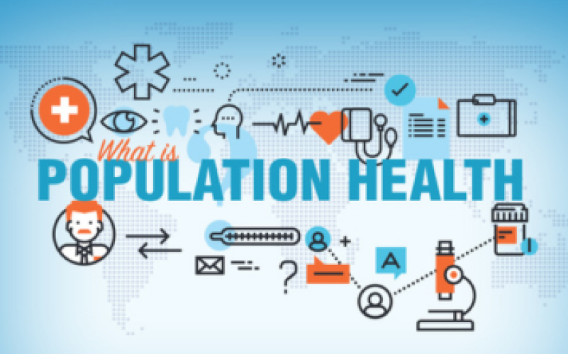 Health and Population